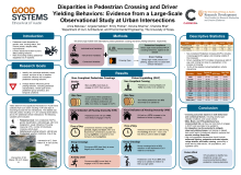 Disparities-in-Pedestrian-Crossing-and-Driver-Yielding-Behaviors cover image