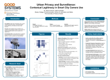 Urban privacy and surveillance.pdf cover image