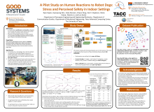 a-pilot-study-on-human-reactions-to-robot-dogs_48x35.pdf cover image
