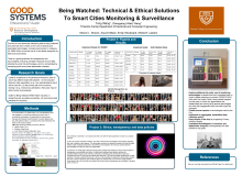 being-watched-technical-and-ethical-solutions_48x35.pdf cover image