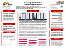 multilingual-ai-assisted-emergency-preparedness_48x35.pdf cover image