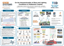 on-the-intersectionality-of-race-and-lighting-conditions-in-pedestrian-crashes-poster.pdf cover image