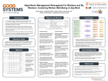 y2p05_algorithmic-management-poster_gs-symposium-2022_42x56in.pdf cover image