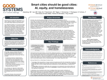 y2p11_smart-cities-should-be-good-cities-poster_gs-symposium-2022_56x42_0.pdf cover image