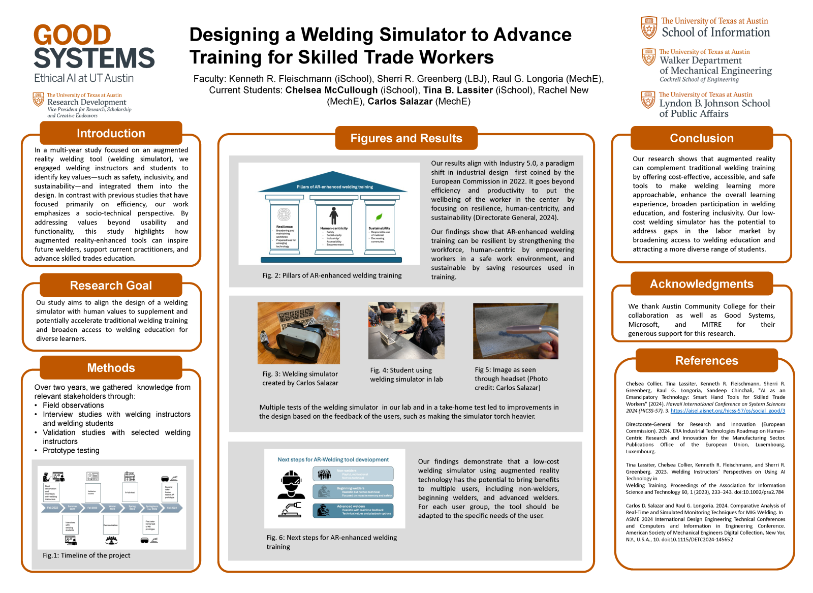 Designing a Welding Simulator Poster