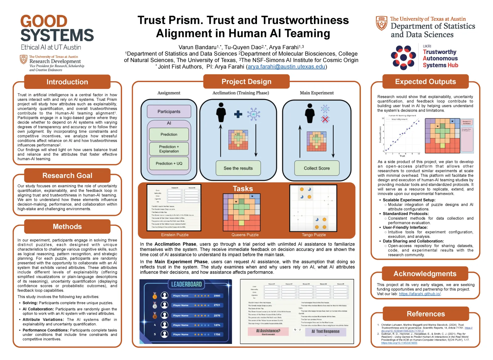 Trust Prism Poster