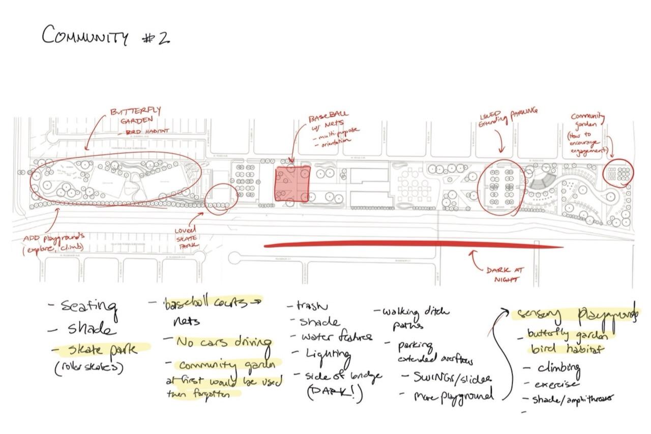 Notes from a group engagement guide the design of a public marker and future plans for Jones Box Park