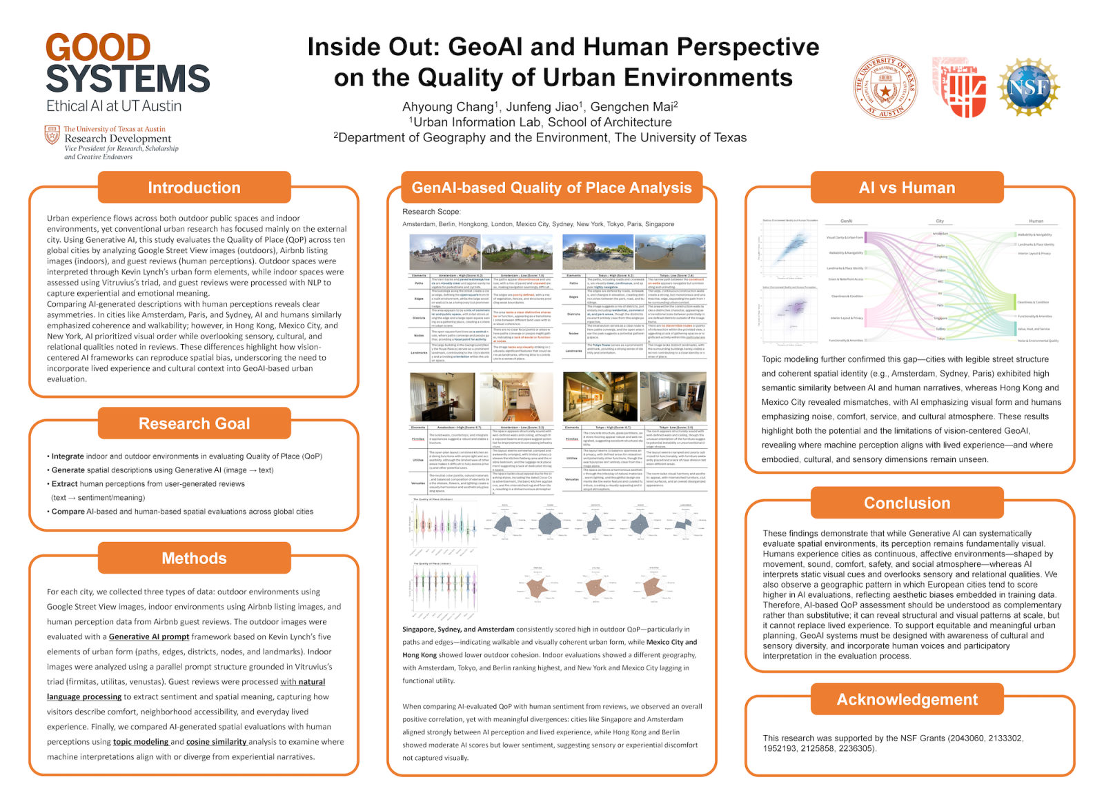 Inside-Out- GeoAI_GS