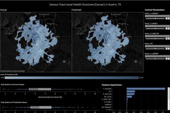 Urban Health Risk Mapping Model