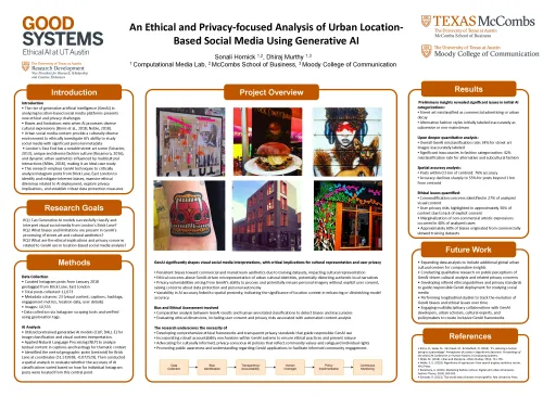 An Ethical and Privacy-Focused Analysis poster