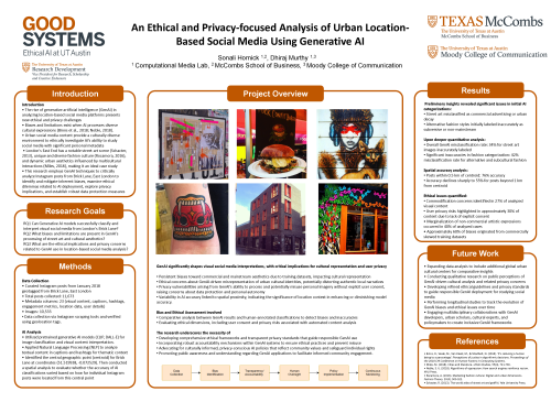 An Ethical and Privacy-Focused Analysis poster