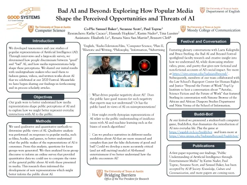 Bad AI Poster