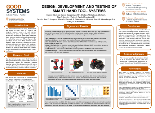 Design, Development, and Testing poster