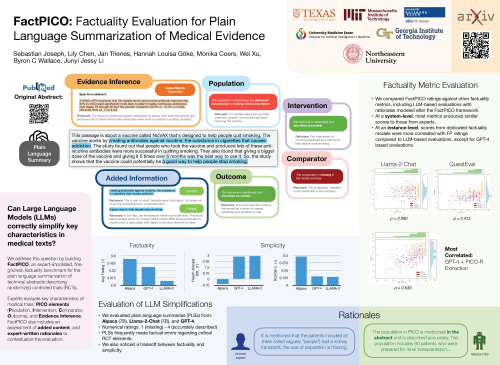 FactPico Poster