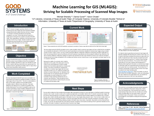 Maching Learning for GIS Poster