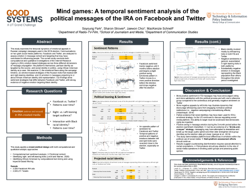 Mind Games Poster