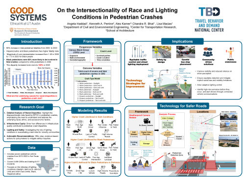 On the Intersectionality of Race and Lighting Conditions in Pedestrian Crashes poster