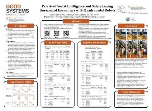Perceived Social Intelligence and Safety poster