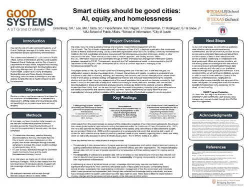 Smart Cities Should be Good Cities Poster