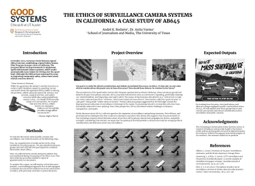 The Ethics of Surveillance Camera Systems_48x35.png
