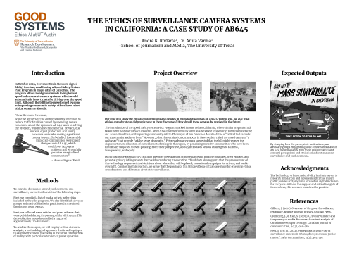 The Ethics of Surveillance Camera Systems_48x35.png