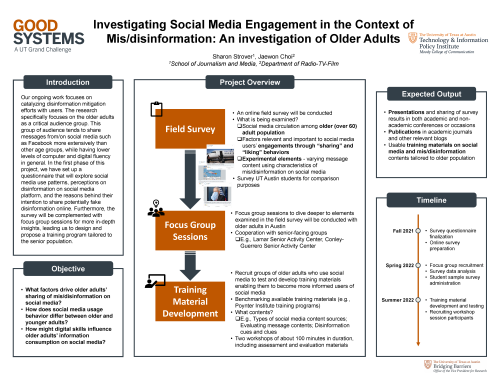 Senior Survey Poster_GS Symposium 2022 poster
