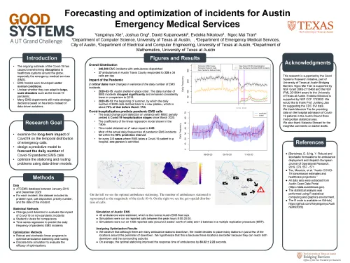 EMS Optimization Poster_GS Symposium