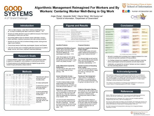y2p05_algorithmic-management-poster_gs-symposium-2022_42x56in.png