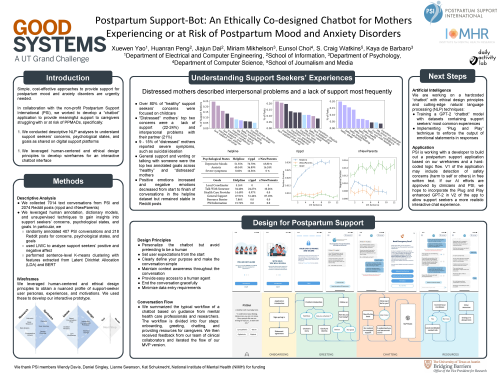 postpartum-support-bot_gs-symposium